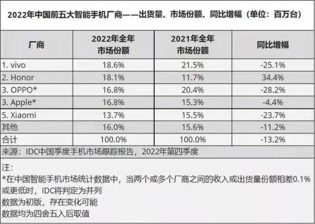 酷派，仅仅只是活着